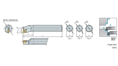 Nóż tokarski składany S12M SCLCL-06